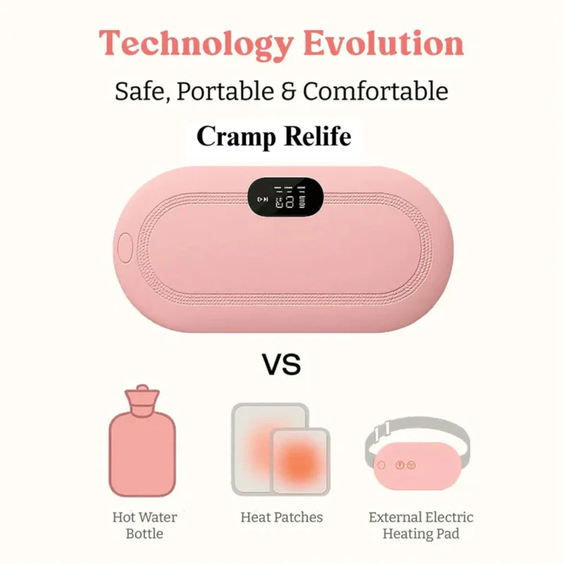 Period Cramp Relief